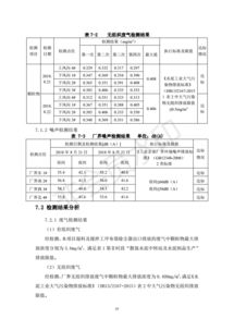 保定市宇飛水泥制品年產2500萬塊水泥磚項目竣工環境保護驗收報告