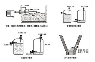 無錫科匯自動(dòng)化 射頻導(dǎo)納式料位計(jì)與智能傳感技術(shù)在工業(yè)自動(dòng)化中的關(guān)鍵應(yīng)用